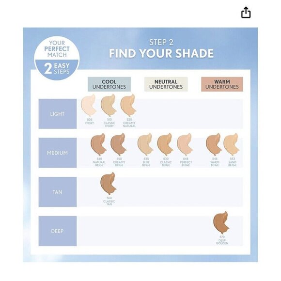 COVERGIRL Clean Matte Liquid Foundation  #570  DEEP GOLDEN Sealed - Picture 4 of 7